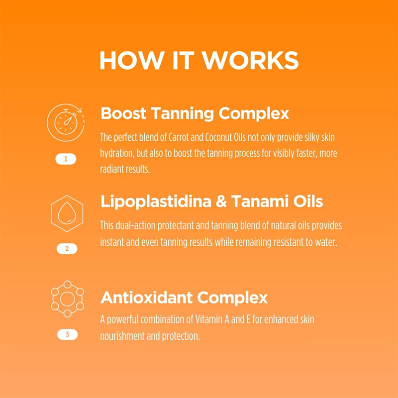 Carroten Gold Shimmer Intensive Tanning Gel