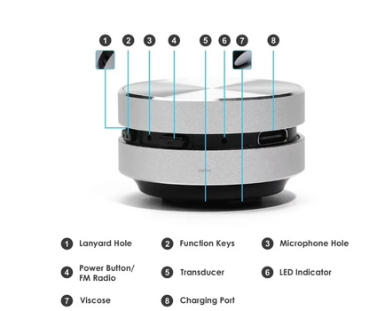 Mini Stick Tune Speaker ( Sale Ends Midnight )